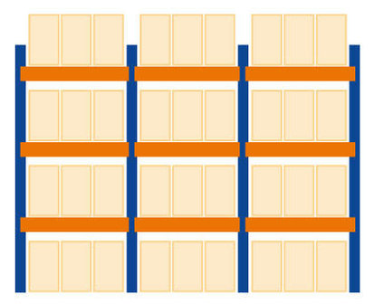 46806-N-Starterset palletstelling - ca. 3000x8444x1100mm/3 velden van 2700mm/3 liggerniveaus/palletgewicht tot 500kg