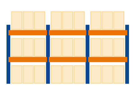 46824-N-Starterset palletstelling - ca. 3000x8444x1100mm/3 velden van 2700mm/2 liggerniveaus/palletgewicht tot 800kg