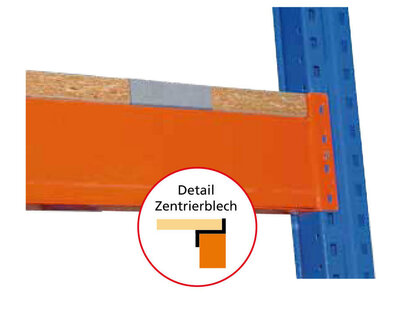 46693-Spaanplaten palletstelling - voor staanderdiepte 800mm/liggerlengte 950mm/dikte 38mm/opliggend/draagvermogen 710 kg per niveau