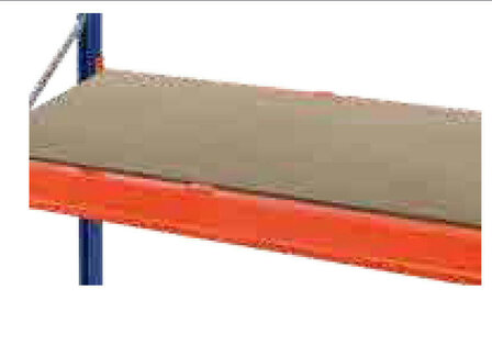 46690-Spaanplaten palletstelling - voor staanderdiepte 1100mm/liggerlengte 1350mm/dikte 38mm/verzonken/voor liggerdiepte 50mm/draagvermogen 2346 kg per niveau