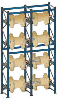 16905-G-Aanbouwset kabelhaspelstelling BlockRoll-systeem type HB - ca. 2500x870x1045mm/2 assen diameter 34/trommelgewicht max. 1000 kg/kabelhaspel diameter 1000 mm