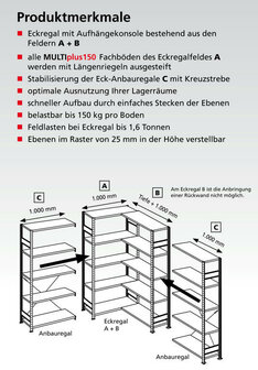 12762-ECK-Hoekstelling (velden A + B) - ca. 3000x1000x600mm/met ophangbeugels en langstraversen/2 x 7 legborden/sendzimir verzinkt/150kg legbordbelasting