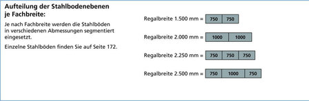 15501-Aanbouwset grootvakstelling WS 2000 - ca. 2000x1500x400mm/3 liggerniveaus met stalen legborden/sendzimir verzinkt/400kg