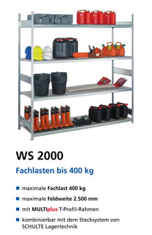 15581-Aanbouwset grootvakstelling WS 2000 - ca. 2500x1500x400mm/4 liggerniveaus met stalen legborden/sendzimir verzinkt/400kg