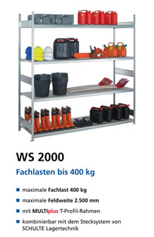 15594-Basisset grootvakstelling WS 2000 - ca. 2500x2000x600mm/4 liggerniveaus met stalen legborden/sendzimir verzinkt/400kg