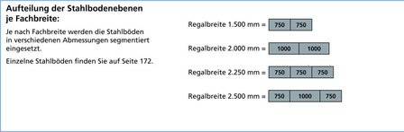 15725-Aanbouwset grootvakstelling WS 2000 - ca. 3000x2000x600mm/5 liggerniveaus met stalen legborden/sendzimir verzinkt/400kg