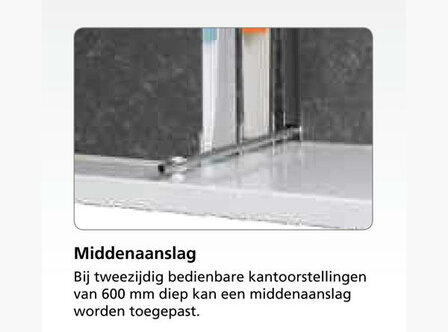 36037-Basisset kantoorstelling - ca. 1800x1000x600mm/5 legborden/met middenaanslag/4 ordnerhoogtes/RAL7035 lichtgrijs/150kg/langstraversen