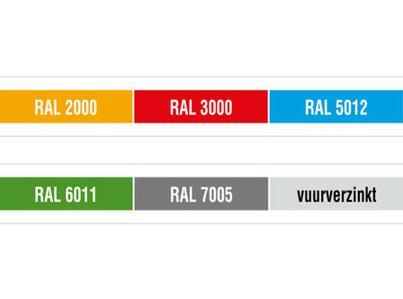 Rekopvangbak type RW-GR 2700-2 - ca. 2650x1300x300 mm (lxdxh)/met verzinkt rooster (draagkracht 1000 kg/m&sup2;)/opvangvolume 670 liter/voor liggerlengte 2700 mm