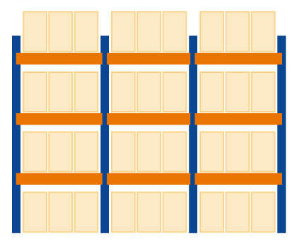 46832-N-Starterset palletstelling - ca. 5000x8444x1100mm/3 velden van 2700mm/3 liggerniveaus/palletgewicht tot 800kg