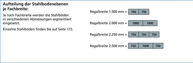 15801-Extra niveau grootvakstelling WS 2000 - ca. 1500x500mm/extra niveau met stalen legborden/sendzimir verzinkt/400kg