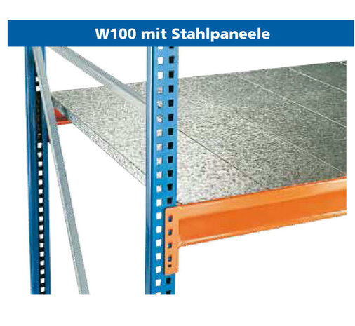 19599-Basisset grootvakstelling W 100 - ca. 2000x1785x1000mm/3 liggerniveaus met stalen panelen/blauw+oranje+sendzimir verzinkt/670kg