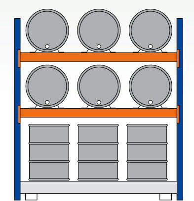 46974-Basisset milieustelling  - ca. 2500x2225x800mm/voor 6 x 200 liter vaten liggend en 6 x 200 liter vaten staand/1 opvangbak(396 liter) met rooster