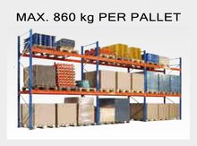 800kg-max-per-europallet-palletstellingen-SL.E.E